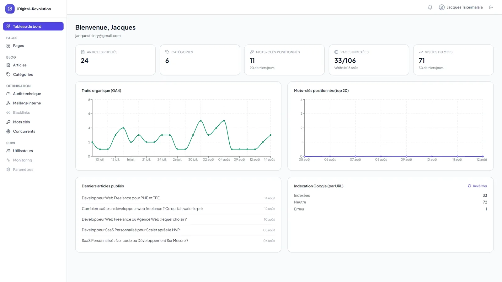 Tableau de bord du back-office SEO maison, CMS et pilotage du référencement